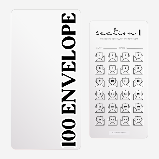 100 Envelope Savings Challenge | a6