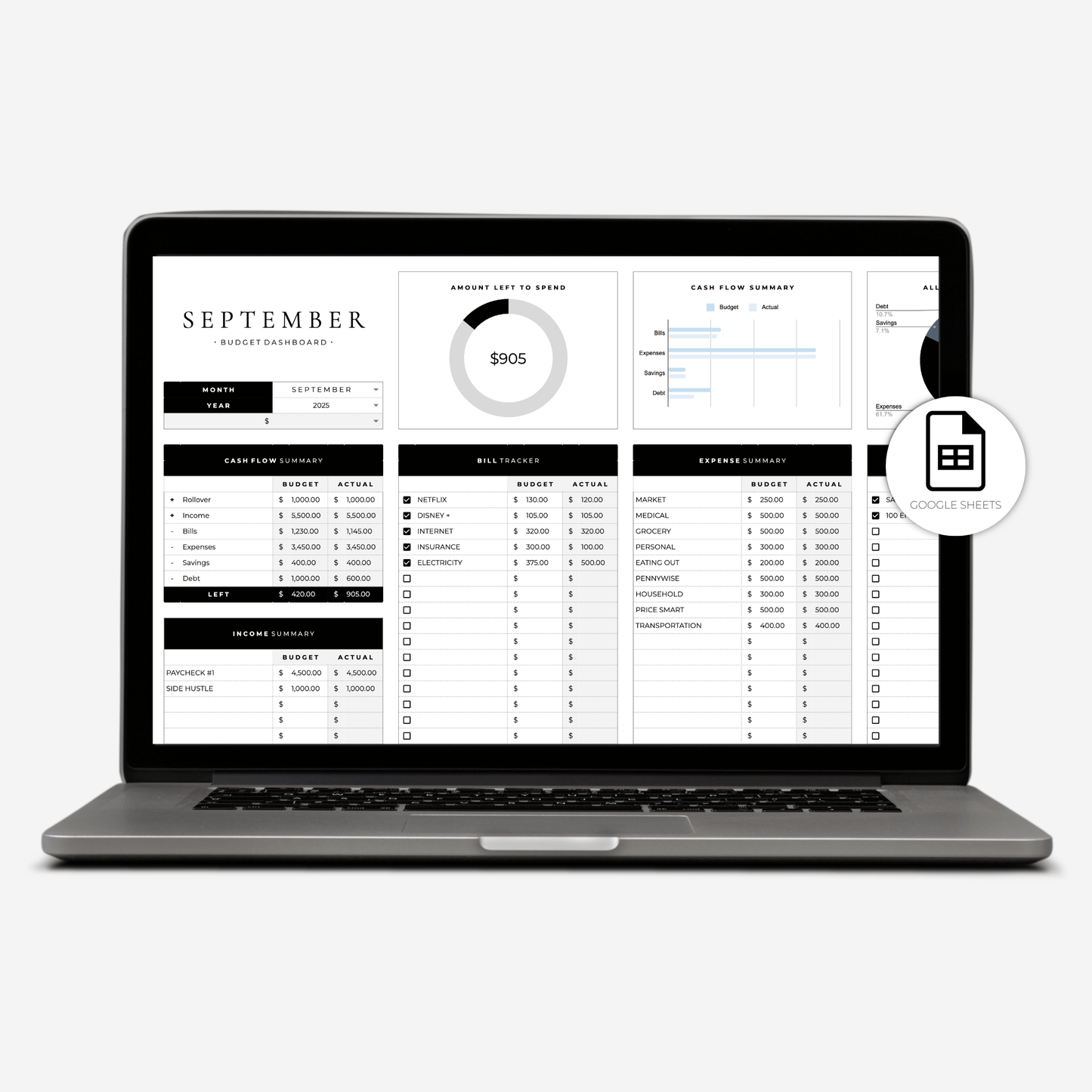 Monthly Budget Spreadsheet | Digital Download