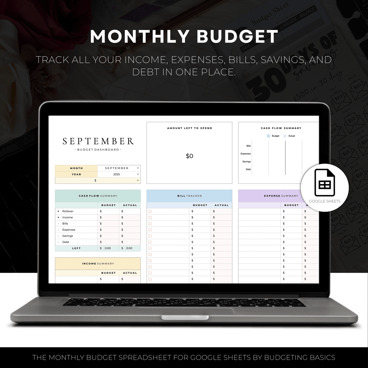 Monthly Budget Spreadsheet | Budgeting Basics