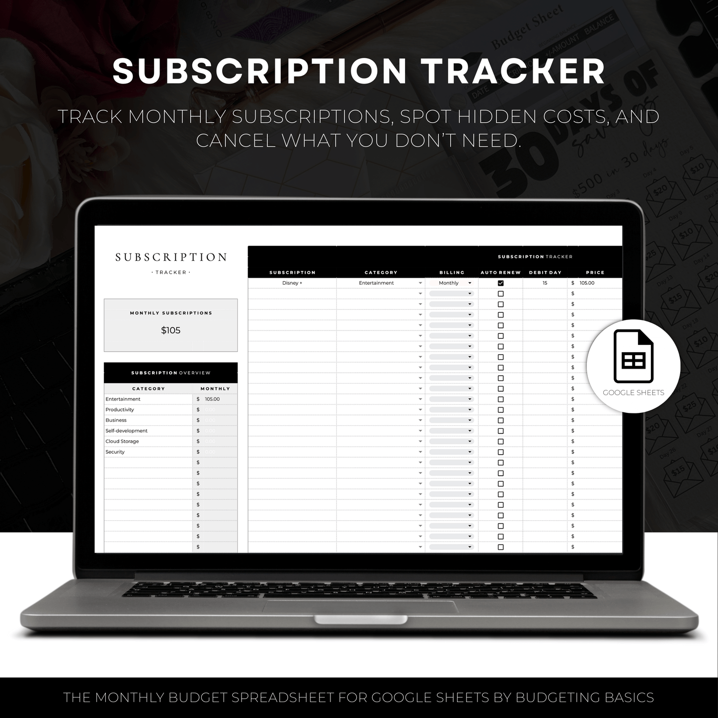 Monthly Budget Spreadsheet | Digital Download